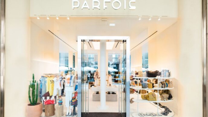 Parfois Italia