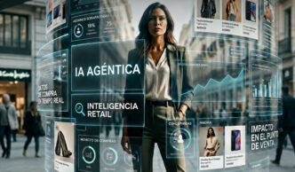 retail media 2026