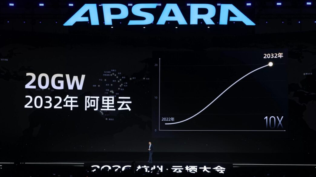 IA de Alibaba para ecommerce