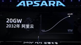 IA de Alibaba para ecommerce