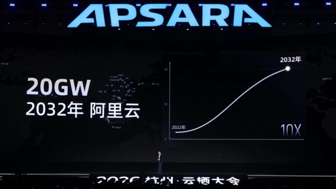 IA de Alibaba para ecommerce