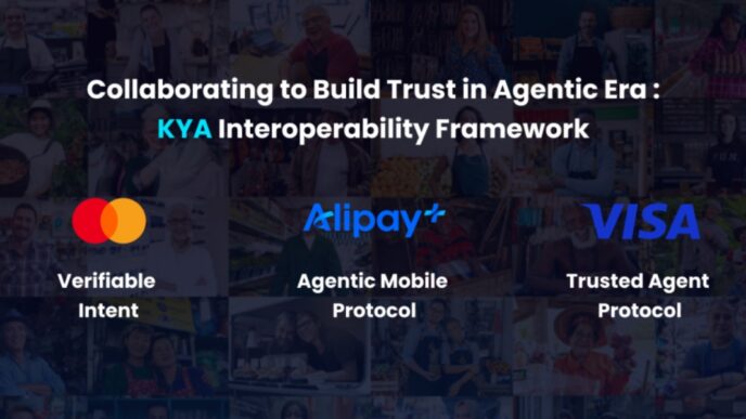Know Your Agent KYA