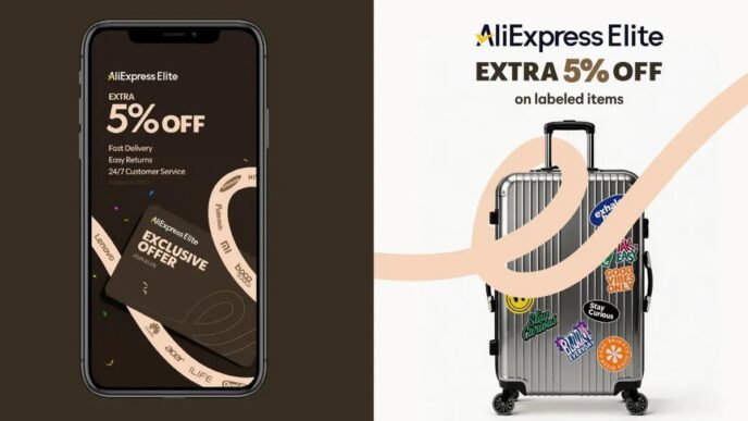 AliExpress Elite España